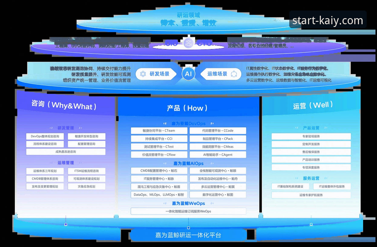 云开全站官网深度评测：从下载到使用，一站式体验报告