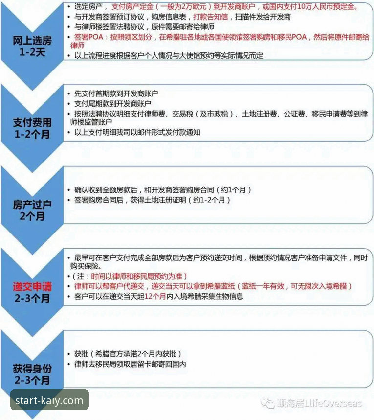 云开全站官网登录问题完整指南：从常见故障到解决方案一步到位