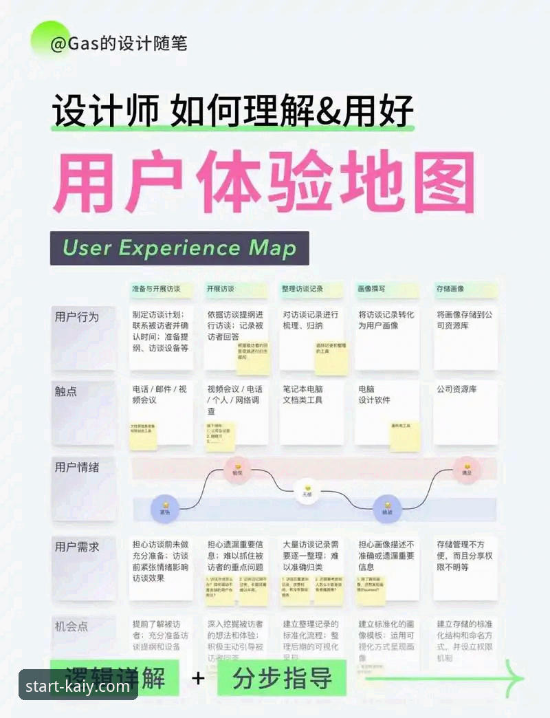 云开全站官网最新动态：用户体验深度解析与安全指南